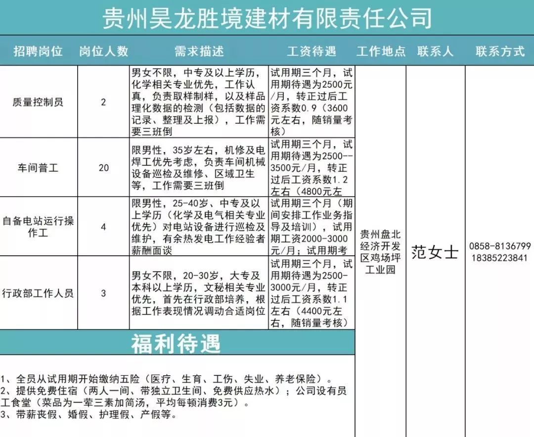 习水最新招聘动态与求职指南