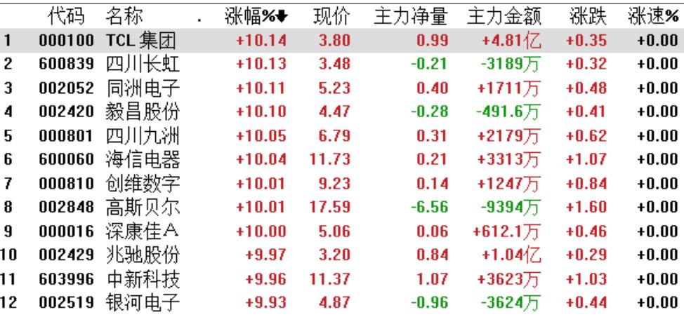 沪电股份股票最新消息全面解读与分析