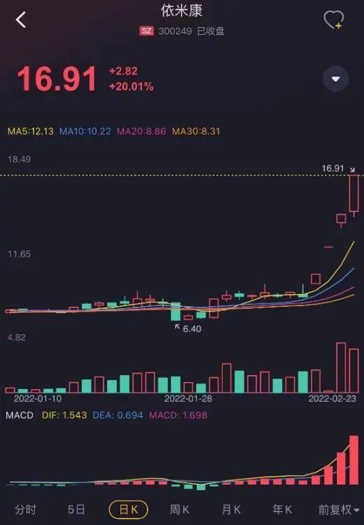 技术咨询 第279页