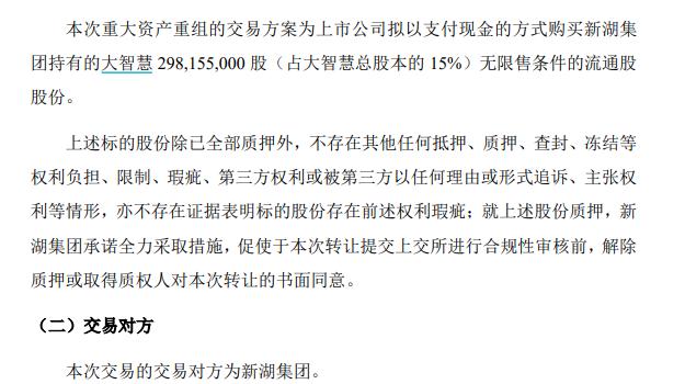 大智慧重组重塑行业格局，引领数字化转型新篇章