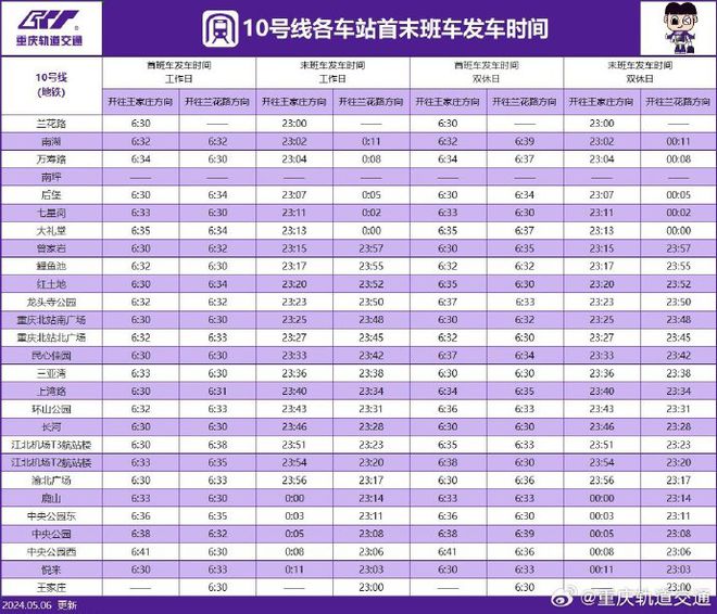 昌黎列车时刻表最新详解