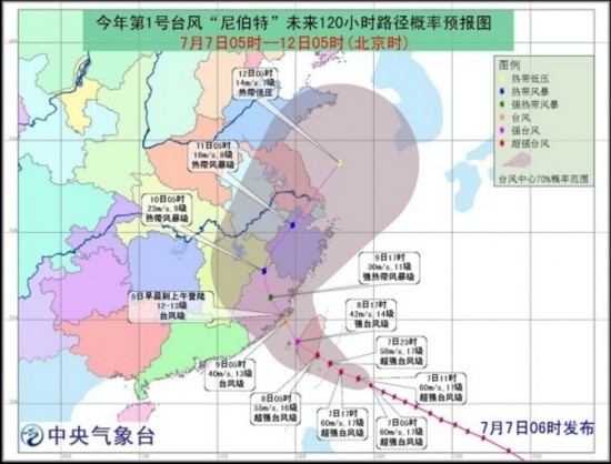 最新台风对宁德的影响概述