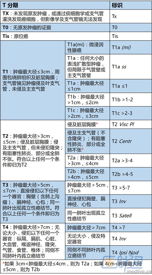 技术转让 第225页