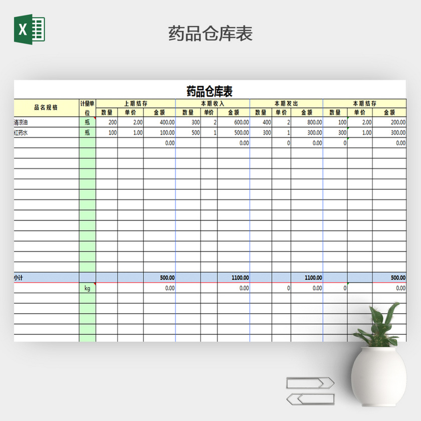 库存表下载，管理与优化库存的核心要点