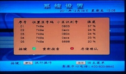 技术开发 第47页