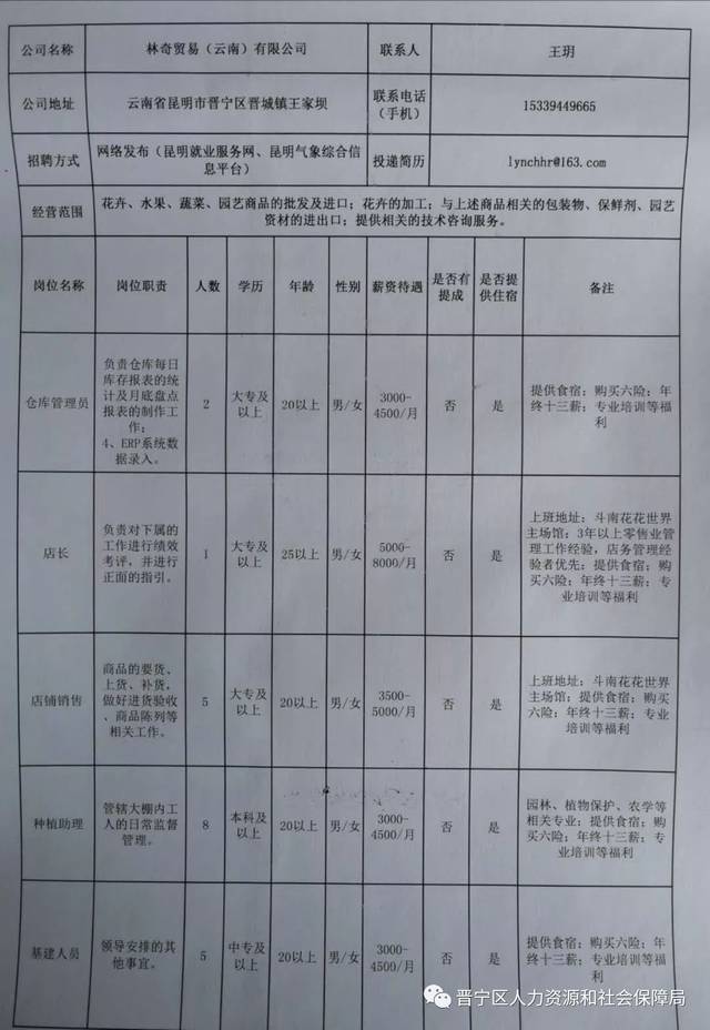 威宁县医院最新招聘信息全面解析