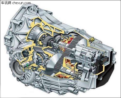 最新变速器技术，革新汽车性能的关键所在