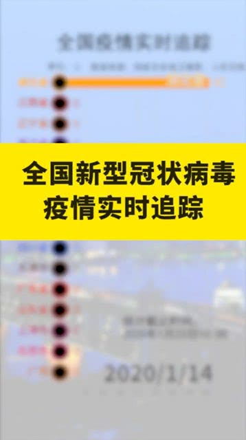 全球新冠状病毒疫情动态更新，最新消息与应对策略