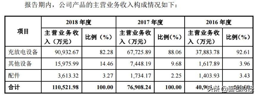 天津LG最新招聘信息全面解析