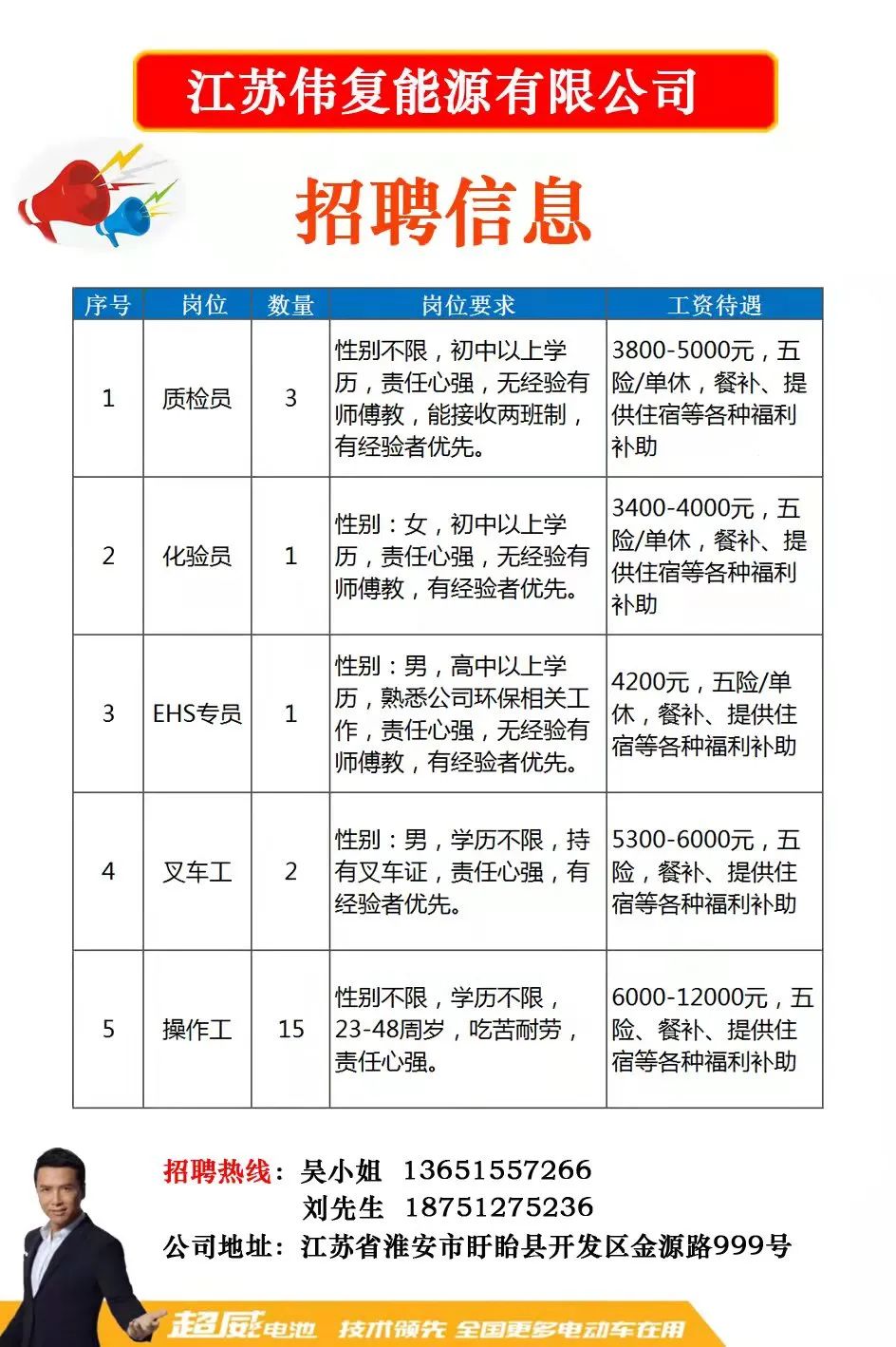 上海奉贤南桥最新招聘动态及其区域影响分析