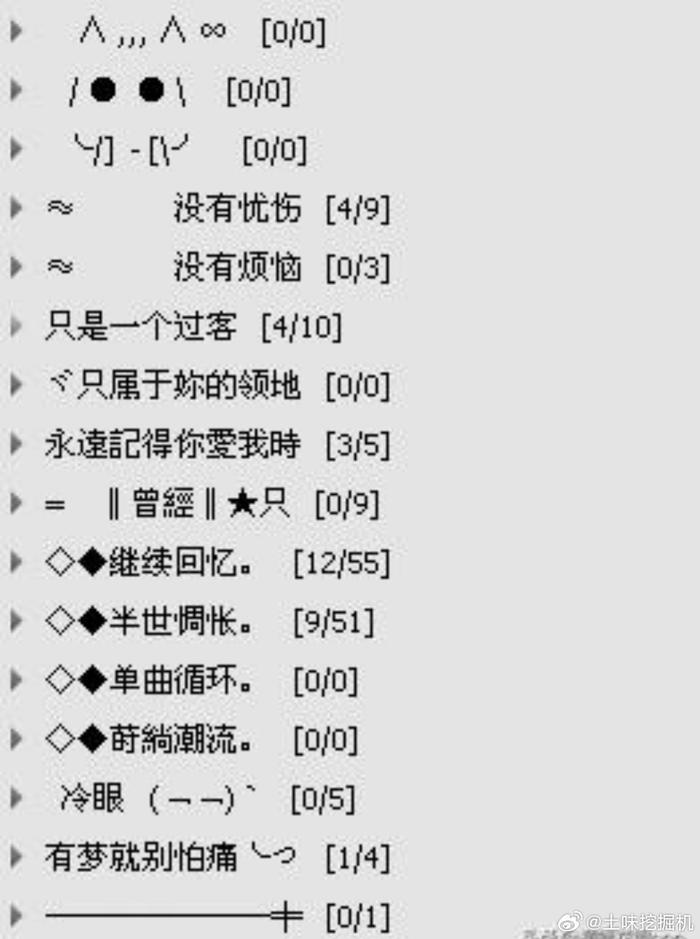 QQ分组大全2016最新版，个性化联系人分类打造