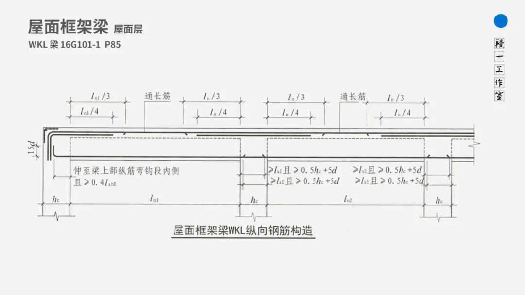 最新钢筋图集在建筑行业的应用与影响——以2016年为例深度解析建筑行业变革。